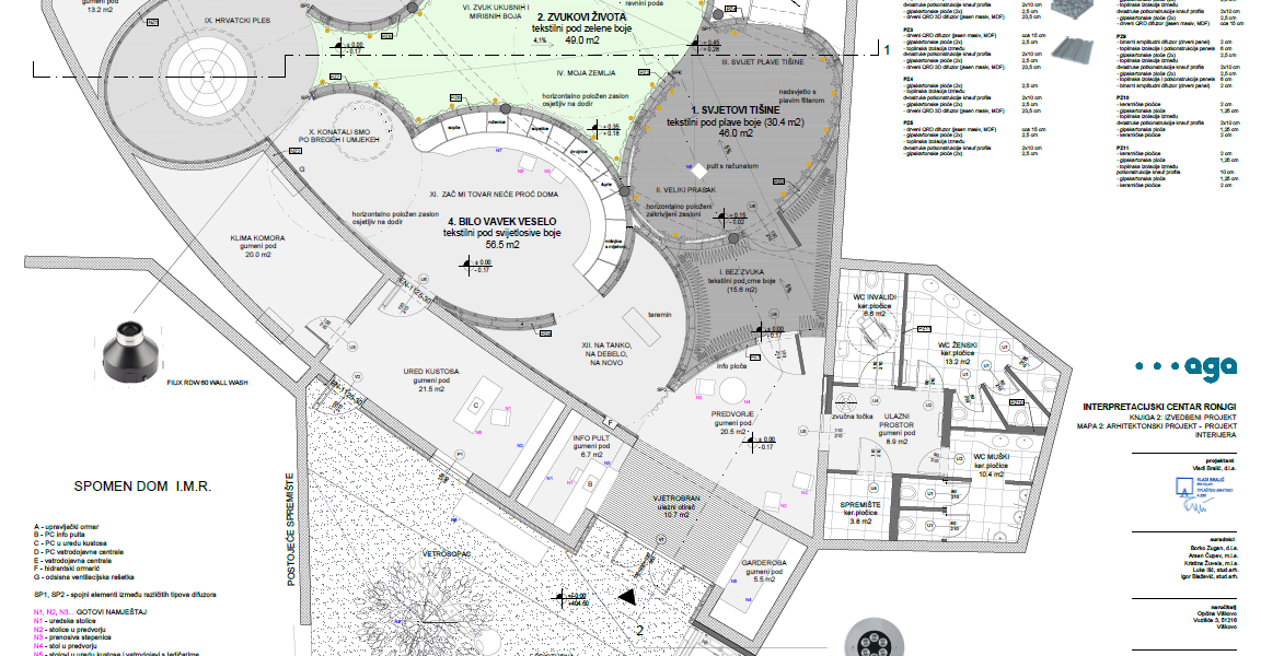 Interpretacijski centar Ronjgi